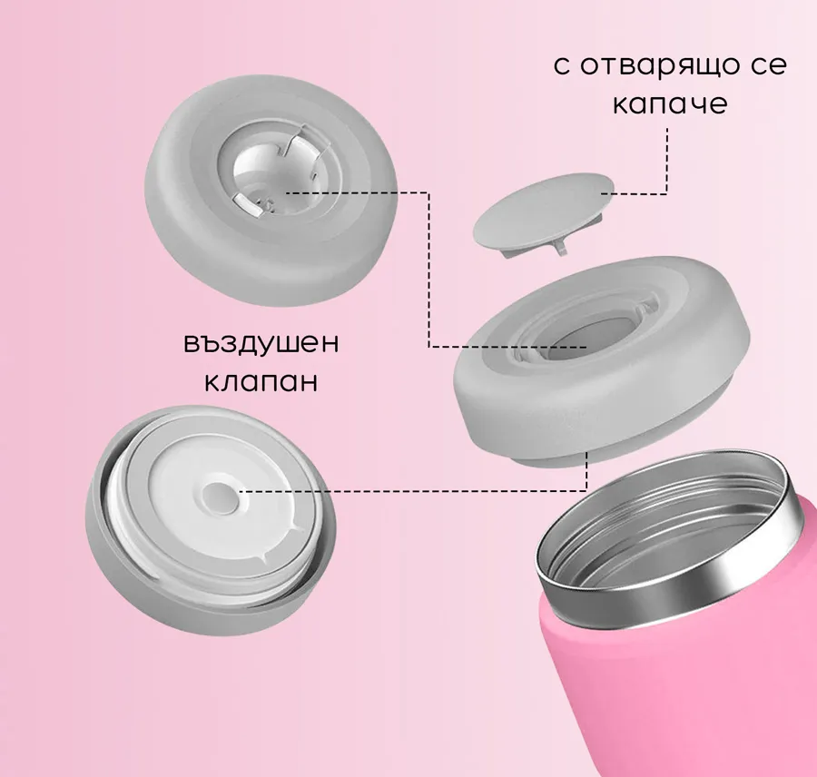 Термос за храна MyMunche